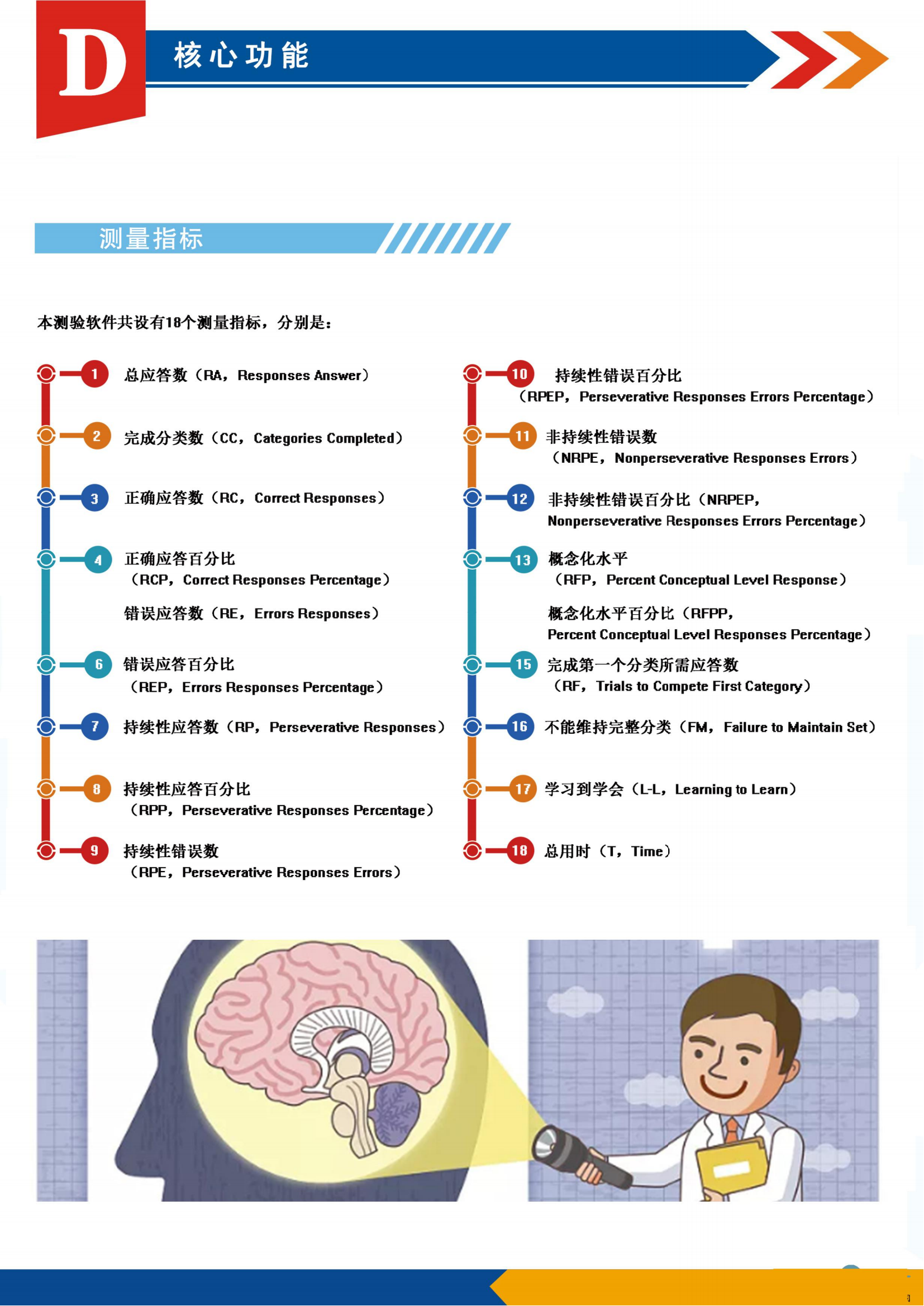 心理CT系统彩页(1)_18.png