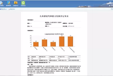心理测评系统作用